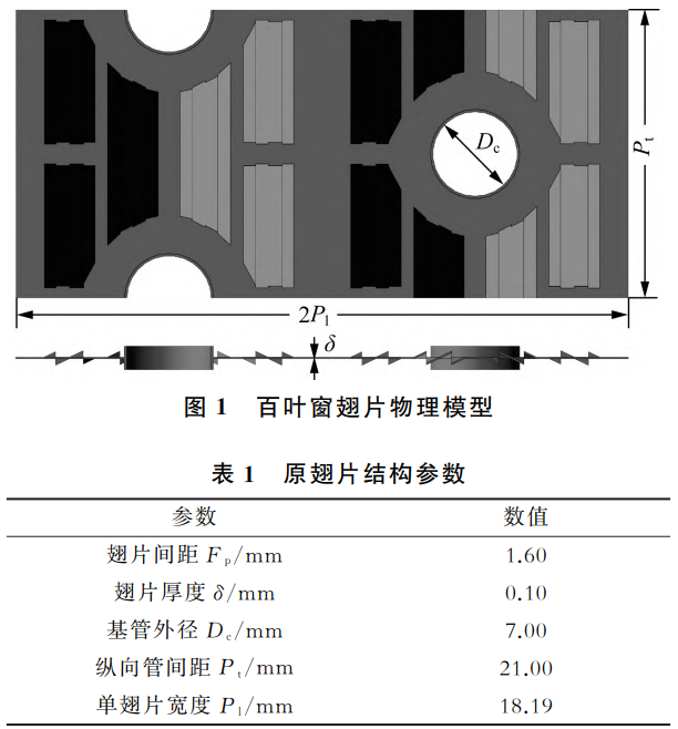 翅片管式換熱器翅片結構對空氣側(cè)性能的影響 翅片管式換熱器翅片結構對空氣側(cè)性能的影響