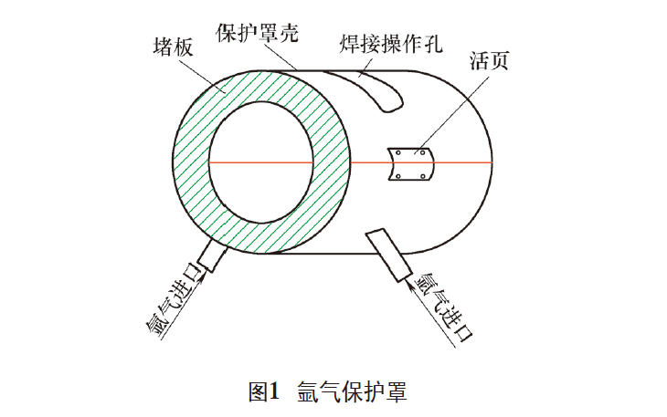 立坤鈦業談鈦盤管的焊接工藝與應用優勢